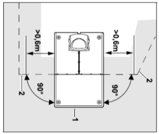 A drawing of a weight scale<br><br>Description automatically generated